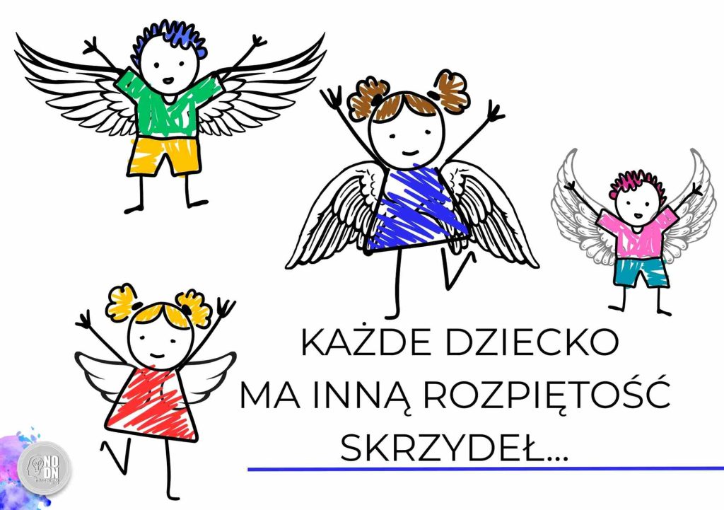 Integracja sensoryczna Język polski jako obcy